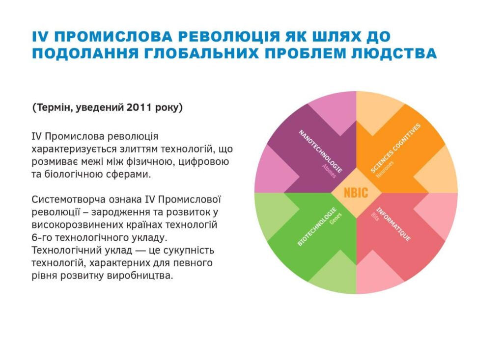 Інтелект України - презентація - слайд 9
