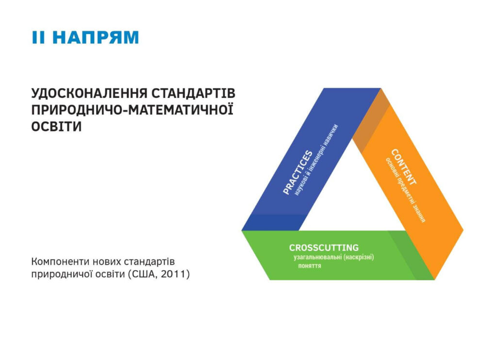 Інтелект України - презентація - слайд 14