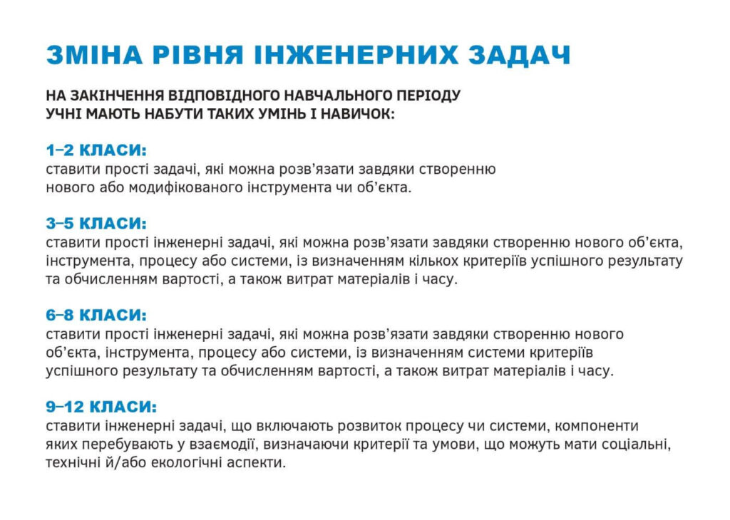 Інтелект України - презентація - слайд 16