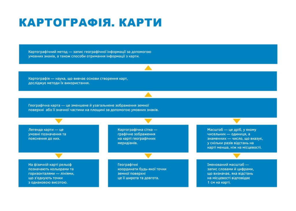 Інтелект України - презентація - слайд 24