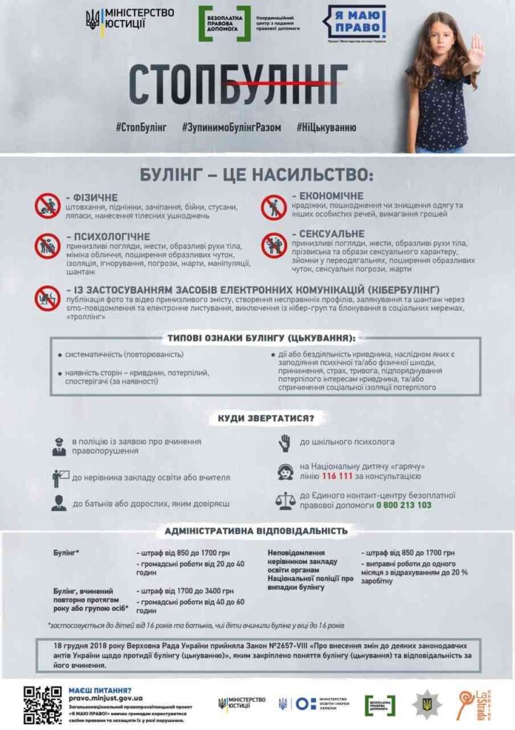 СтопБулінг відповідальність та алгоритм дій для Запобігання булінгу в ліцеї.