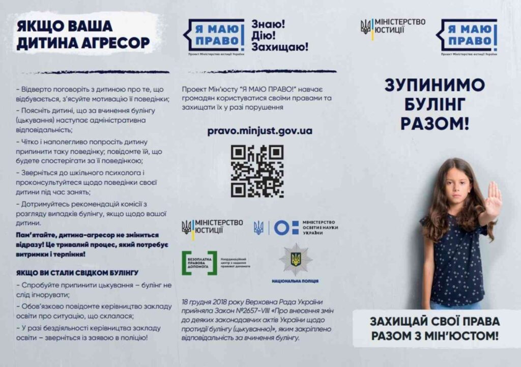 Алгоритм дій, якщо ваша дитина агресор або ви свідок для Запобігання булінгу в ліцеї.